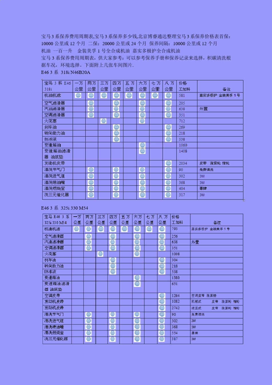 宝马3系保养费用周期表_第1页