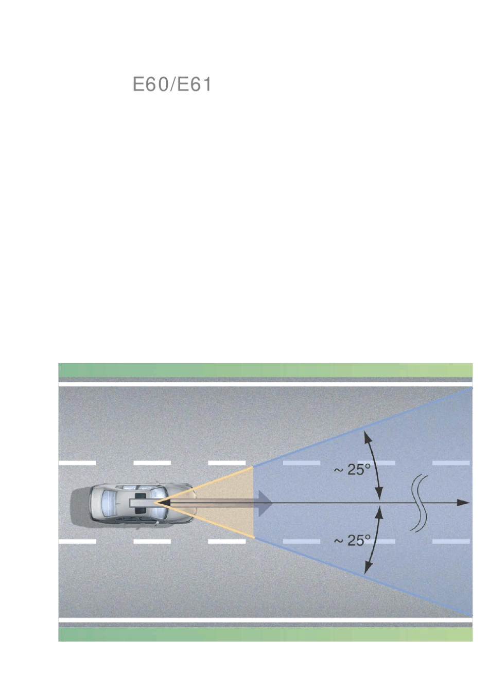 宝马5系E60E61偏离车道警告系统_第3页