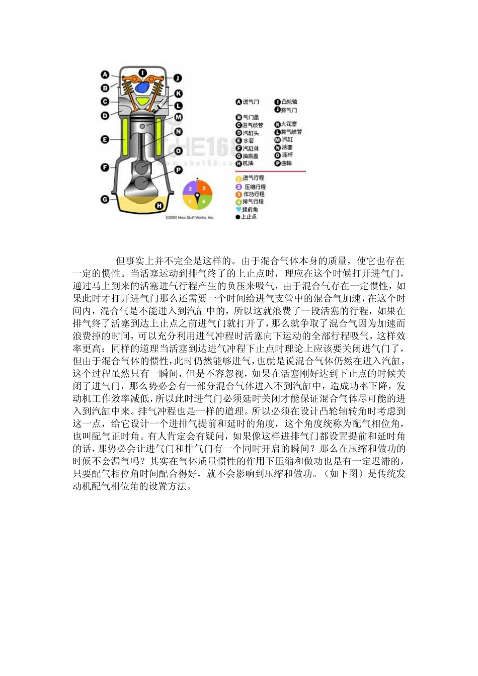 宝马VANOS发动机技术电子气门控制系统的工作原理_第3页