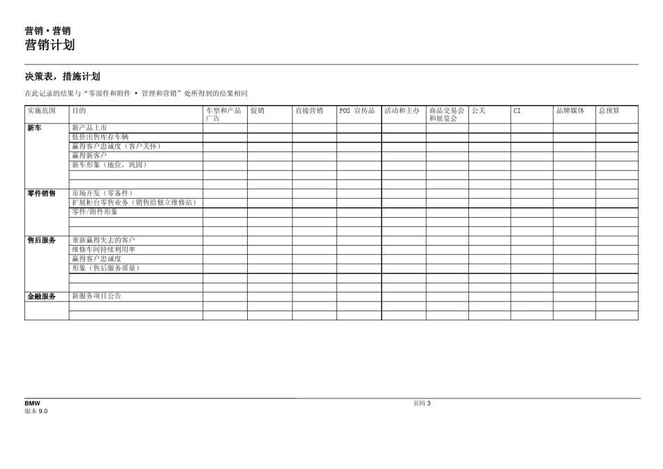 宝马汽车BMW营销活动指导手册_第2页