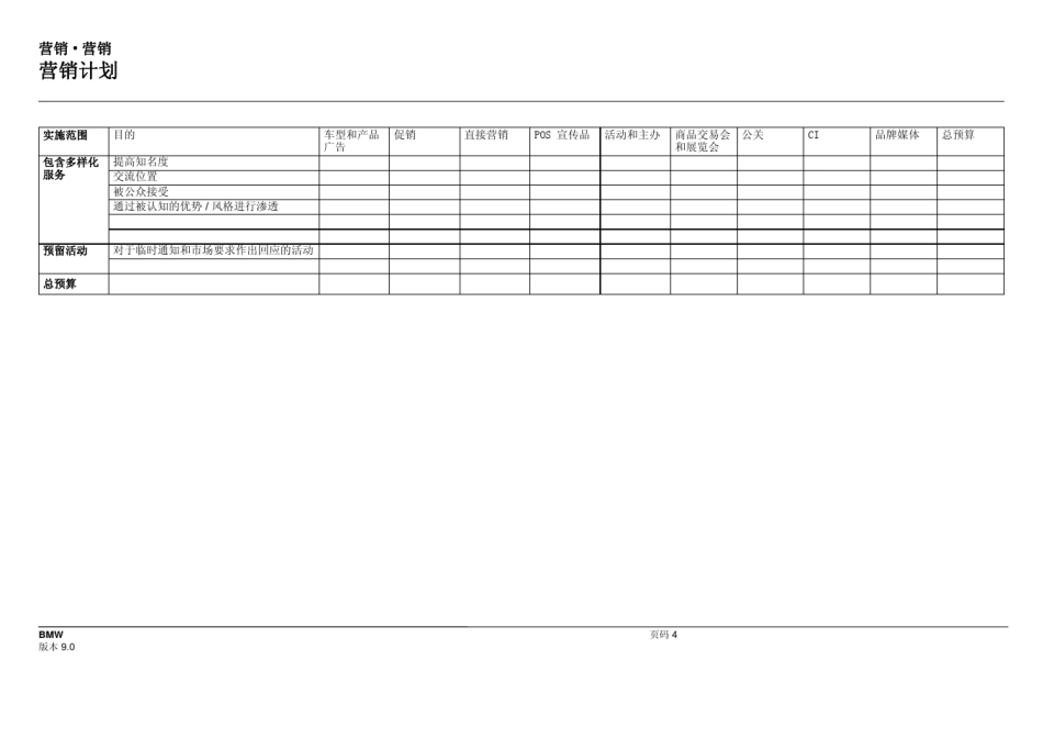 宝马汽车BMW营销活动指导手册_第3页