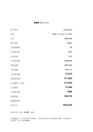 宝马金融计算公式