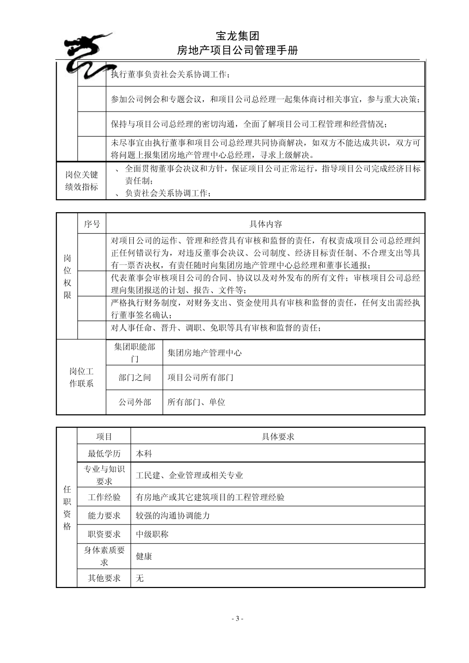 宝龙集团公司管理制度手册正文P1P141114917313_第3页