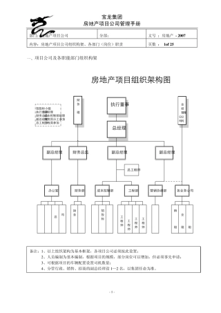 宝龙集团公司管理制度手册正文P1P141114917313