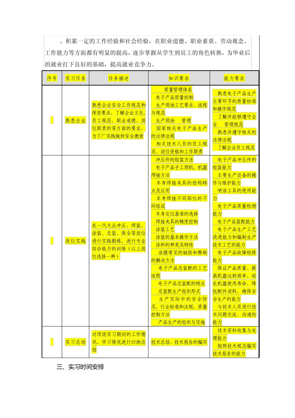 实习任务书模板_第2页