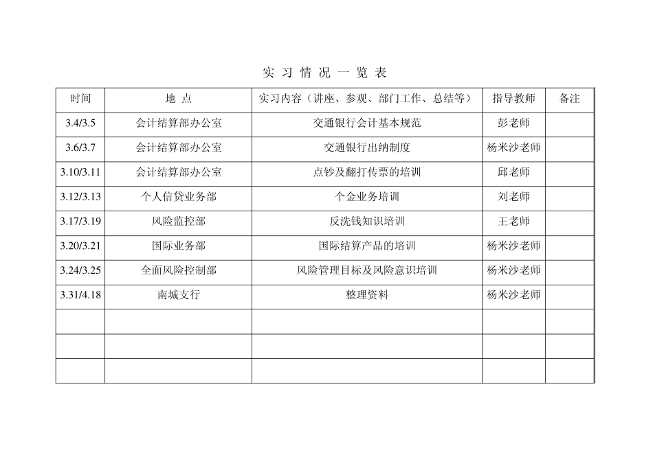 实习报告广东金融学院_第2页