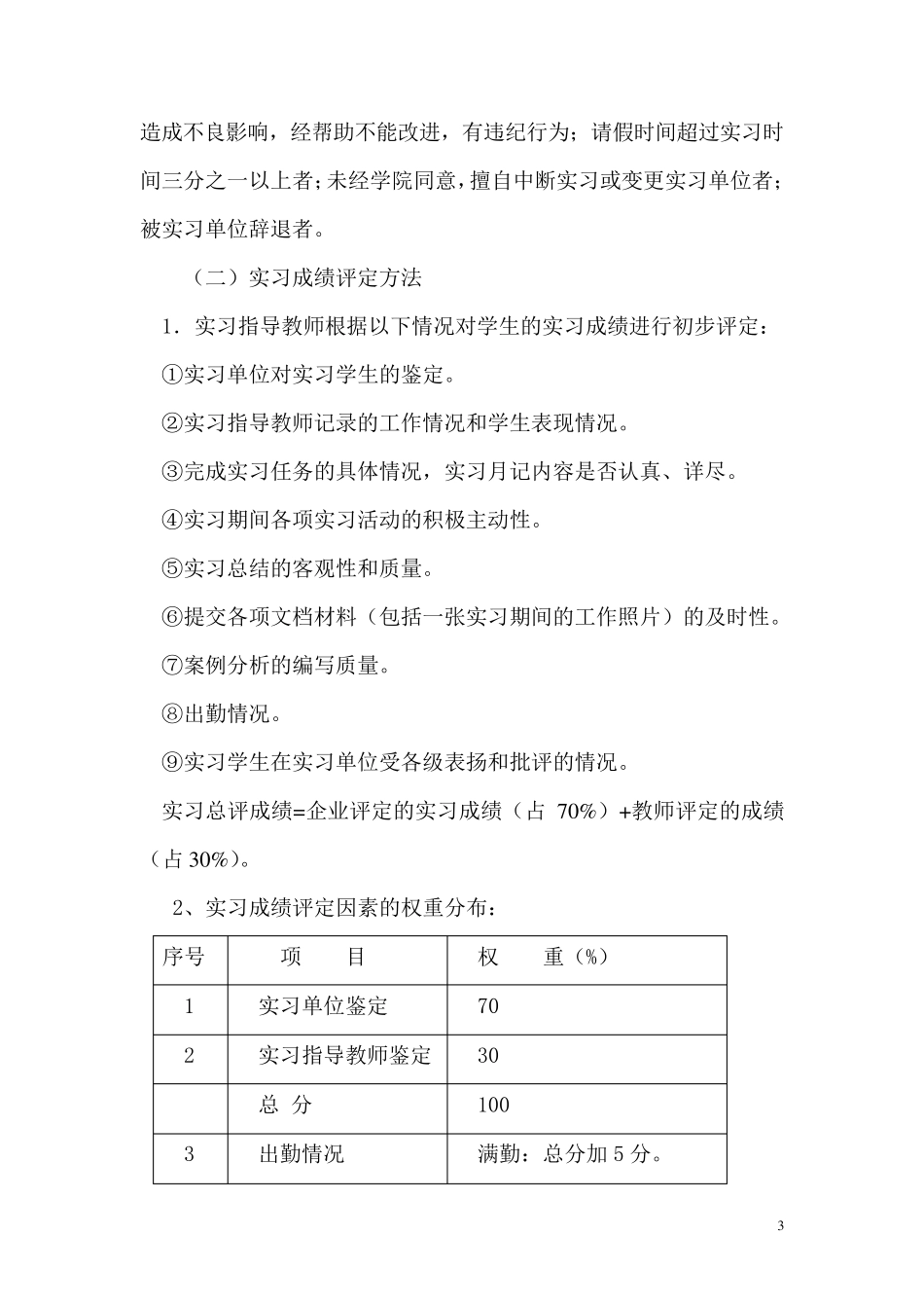 实习报告要求、评分标准、实习考核鉴定表和实习报告专用纸_第3页
