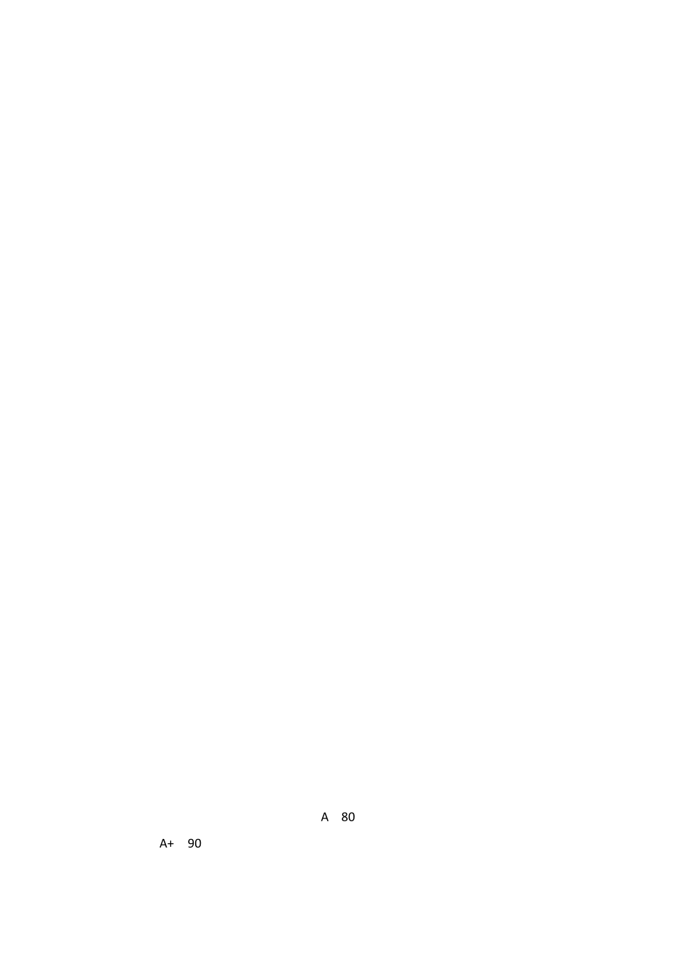 实习生培训方案(全岗位)_第3页