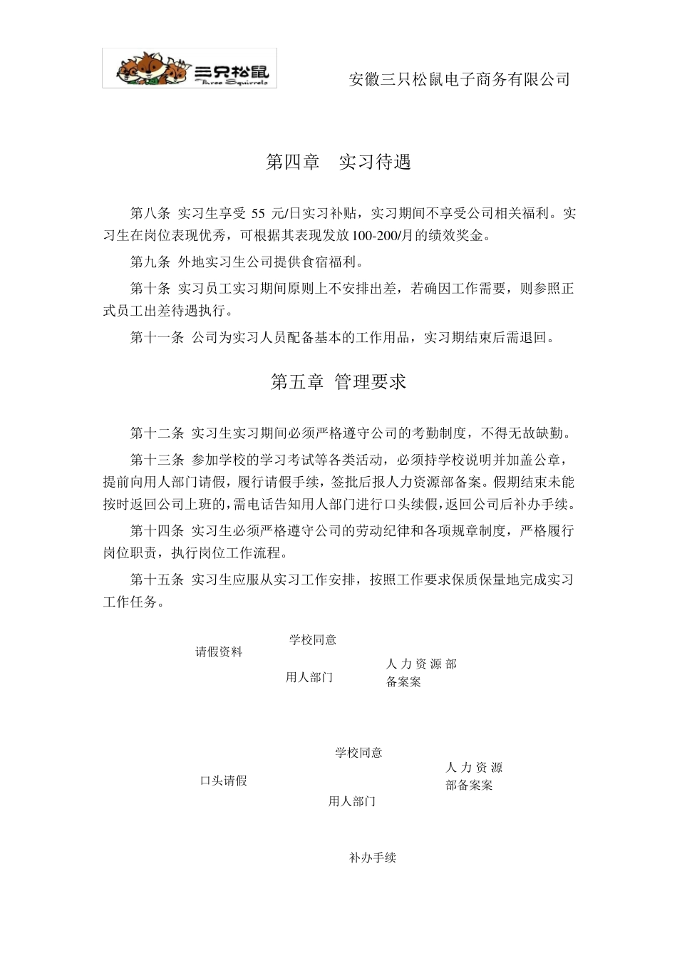 实习生管理规章制度_第3页