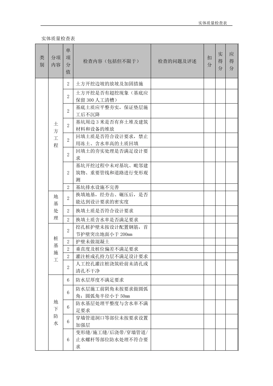 实体质量检查表._第1页