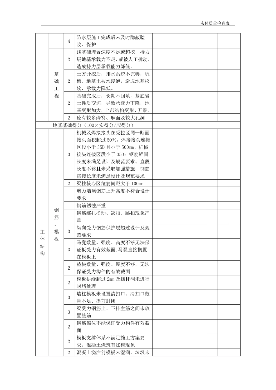 实体质量检查表._第2页