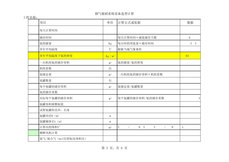 实例电厂烟气脱硝催化剂体积计算及脱硝设备选型_第3页