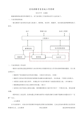 实例讲解专家系统工作原理