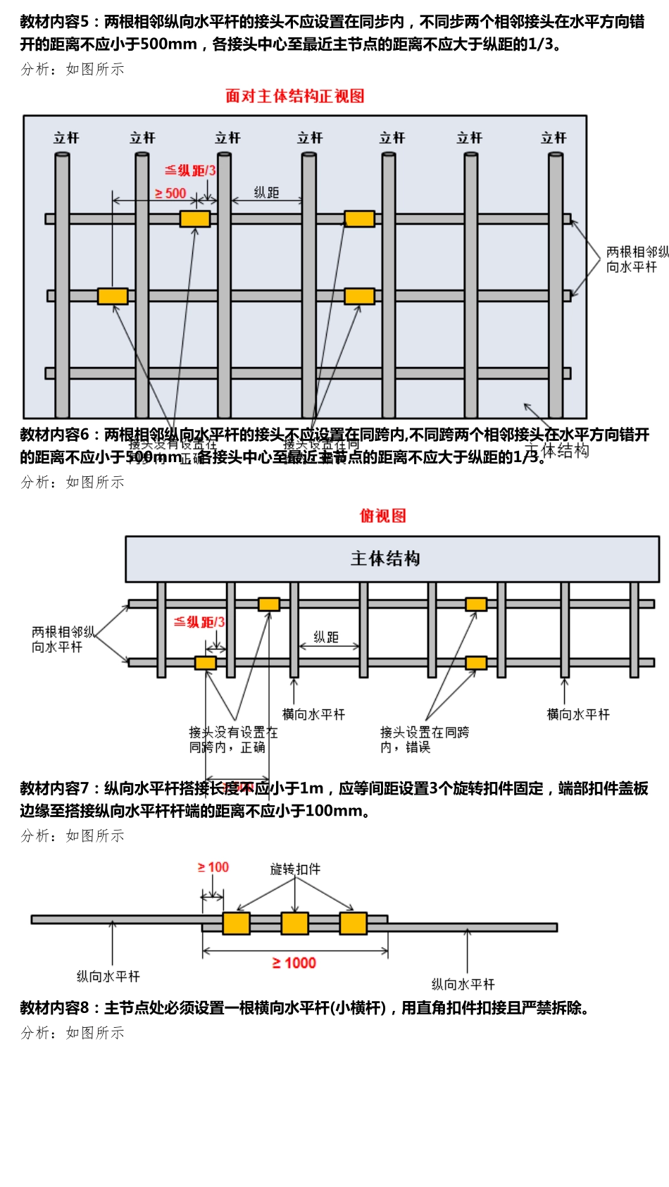 实务脚手架内容图解_第3页