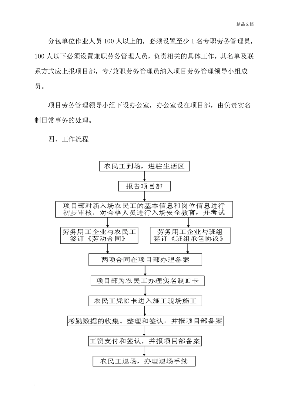 实名制管理方案_第2页
