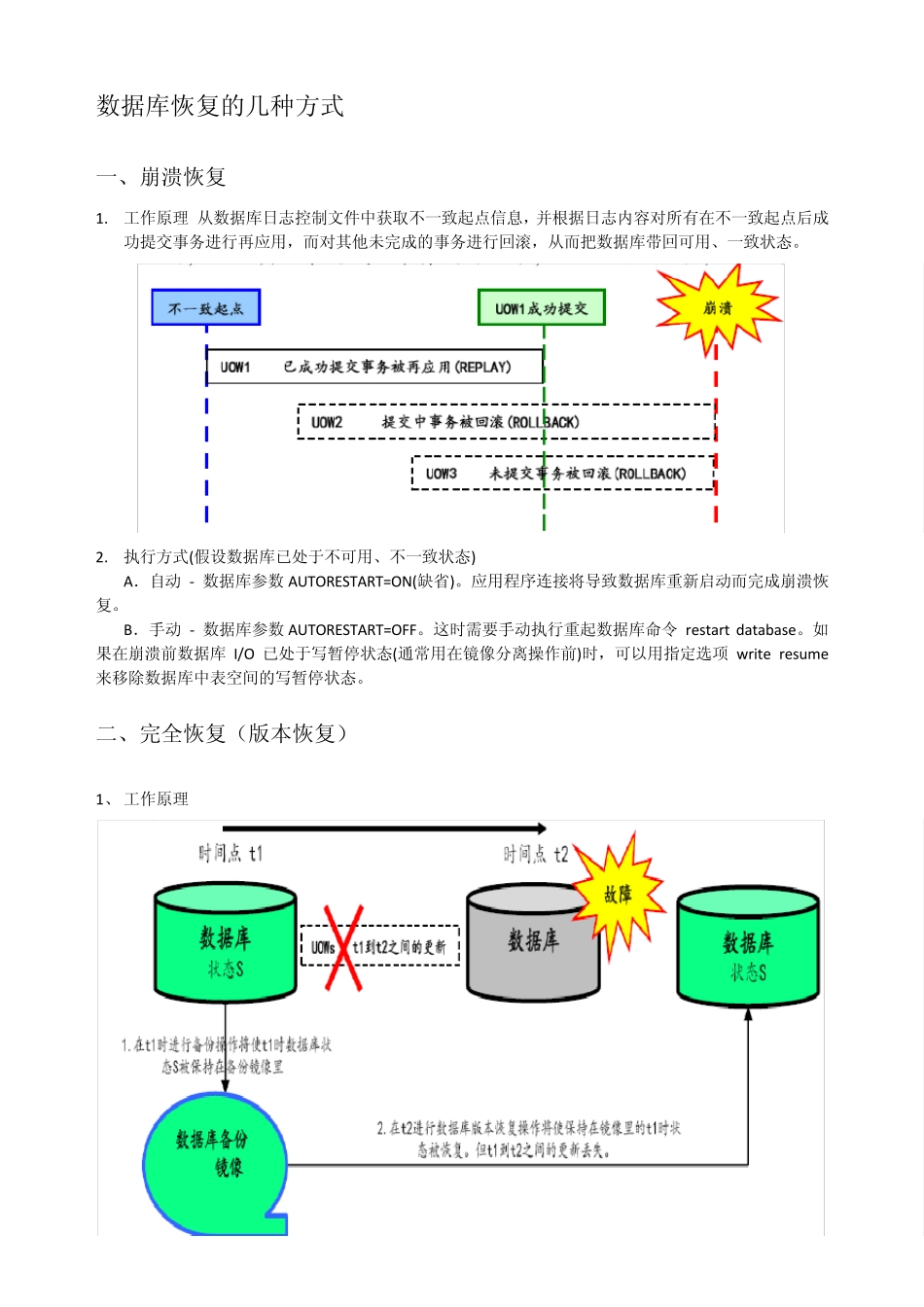 实战备份与恢复_第1页
