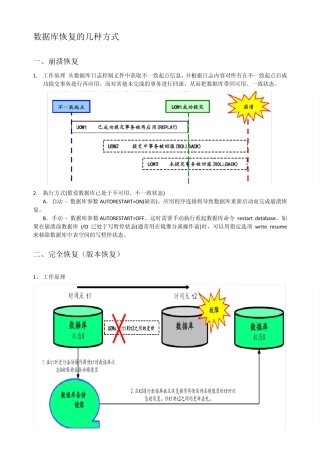 实战备份与恢复