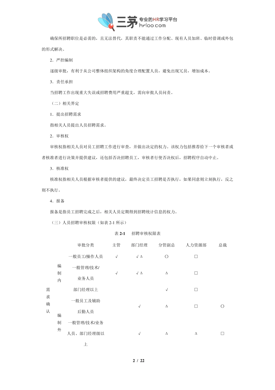 实战案例：某公司人力成本费用控制体系资料_第2页