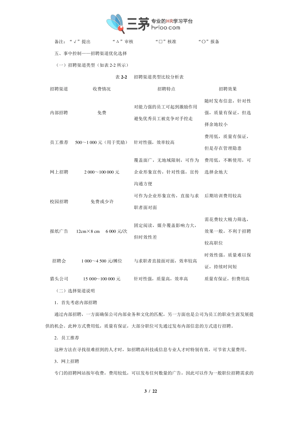 实战案例：某公司人力成本费用控制体系资料_第3页