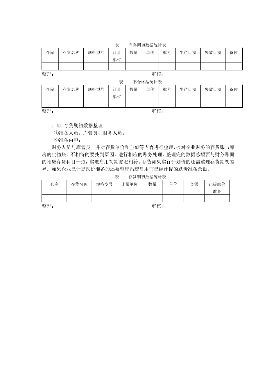 实施技巧期初数据_第3页