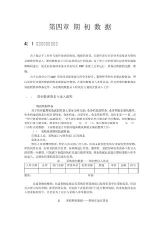 实施技巧期初数据