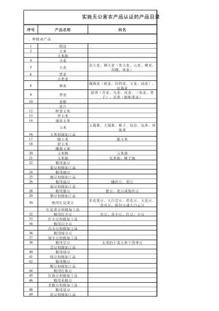 实施无公害农产品认证的产品目录(种植业产品)