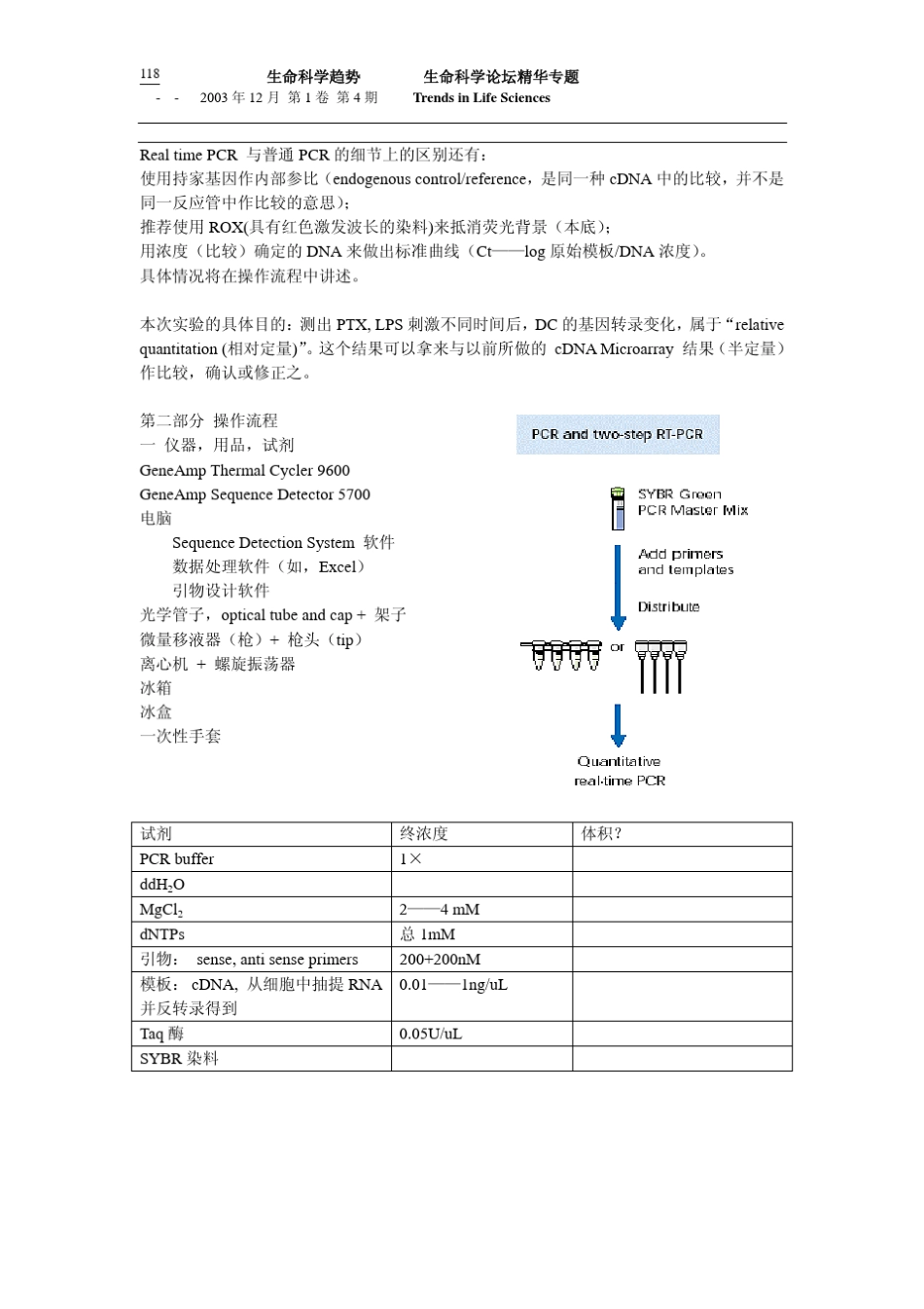 实时定量PCR的操作流程_第3页