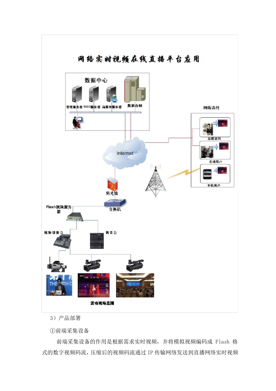 实时视频直播平台设计方案_第2页