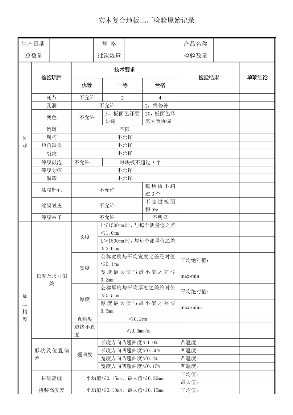 实木复合地板出厂检验原始记录_第2页
