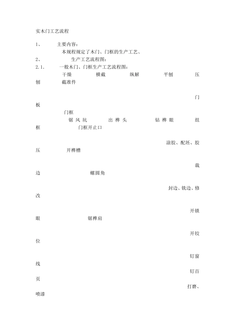 实木门工艺流程参考_第1页