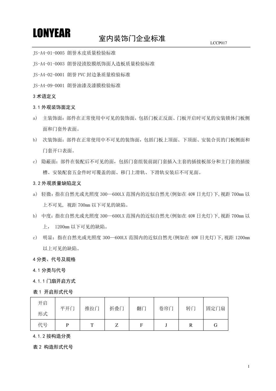实木门质量标准_第2页
