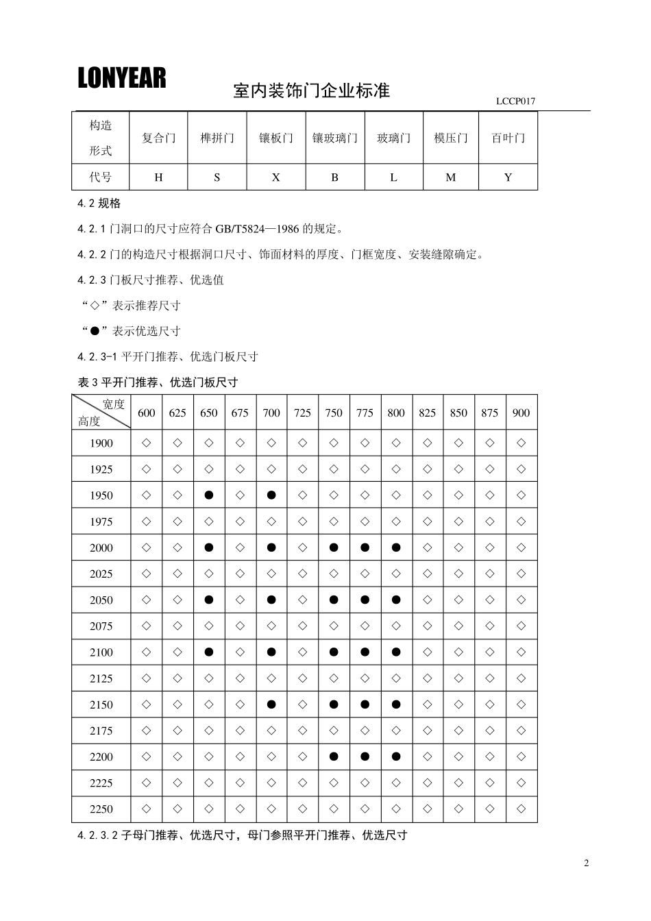 实木门质量标准_第3页
