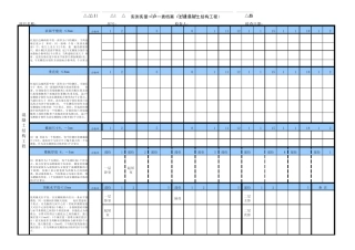 实测实量一户一档表格(空表)