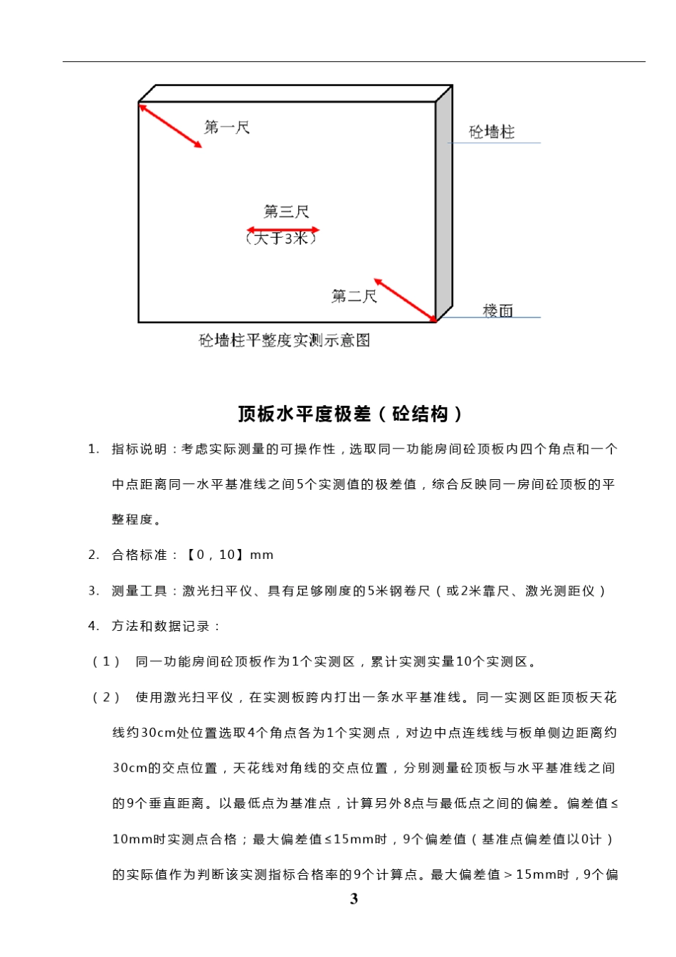 实测实量操作指引_第3页
