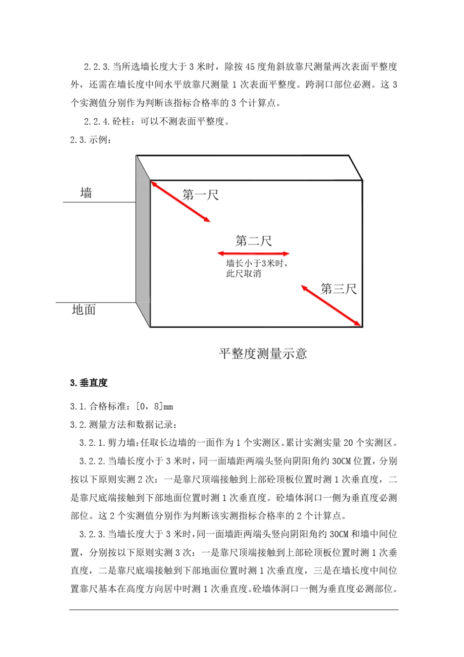 实测实量方案_第3页