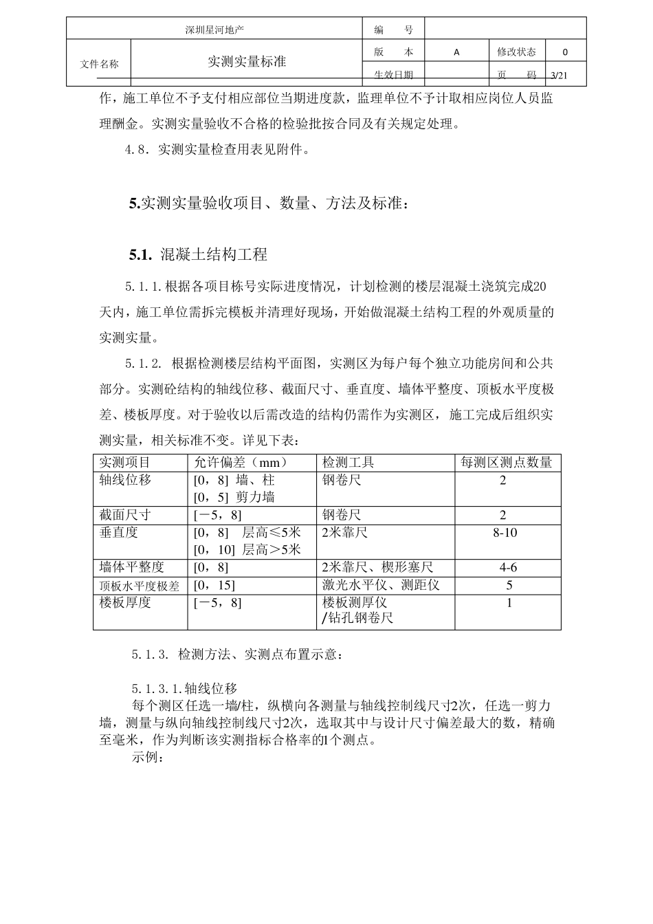 实测实量检查验收标准_第3页