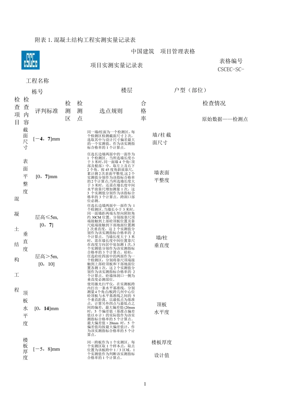 实测实量测量表格_第1页