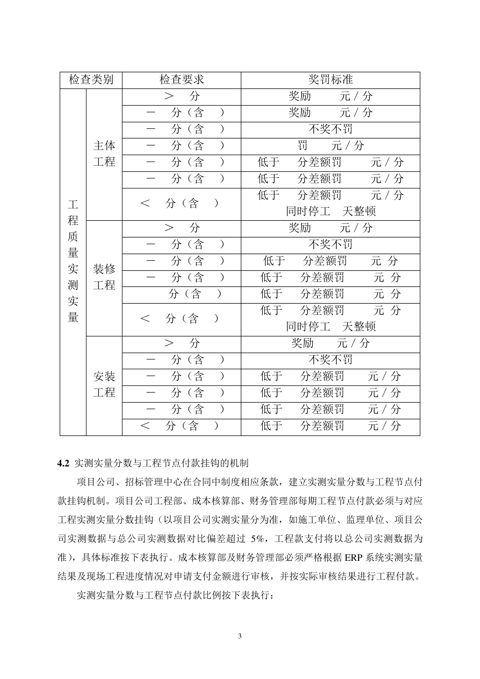 实测实量管理办法_第3页
