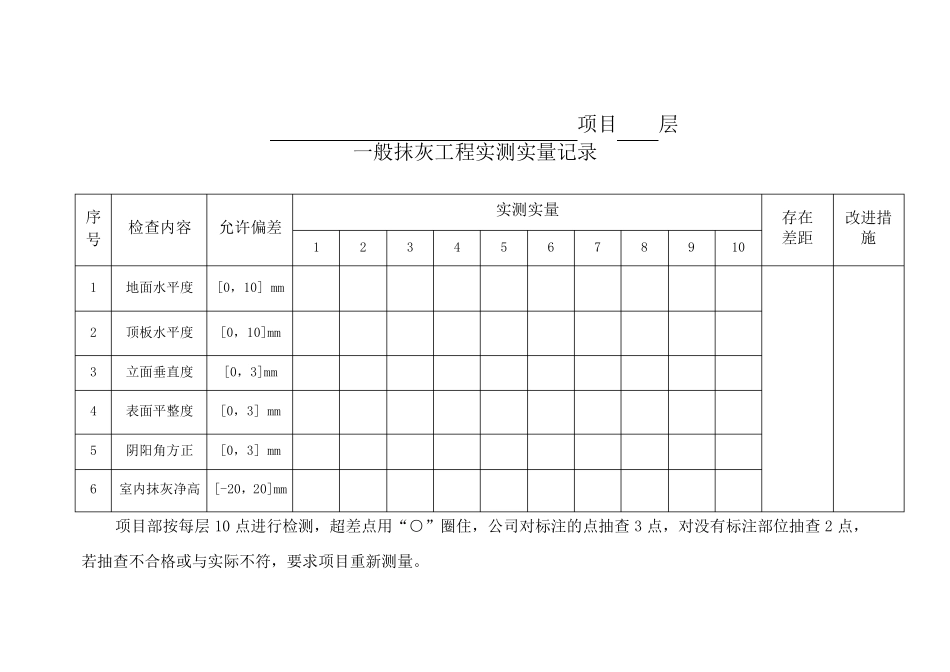 实测实量表格_第3页