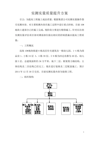 实测实量质量提升方案