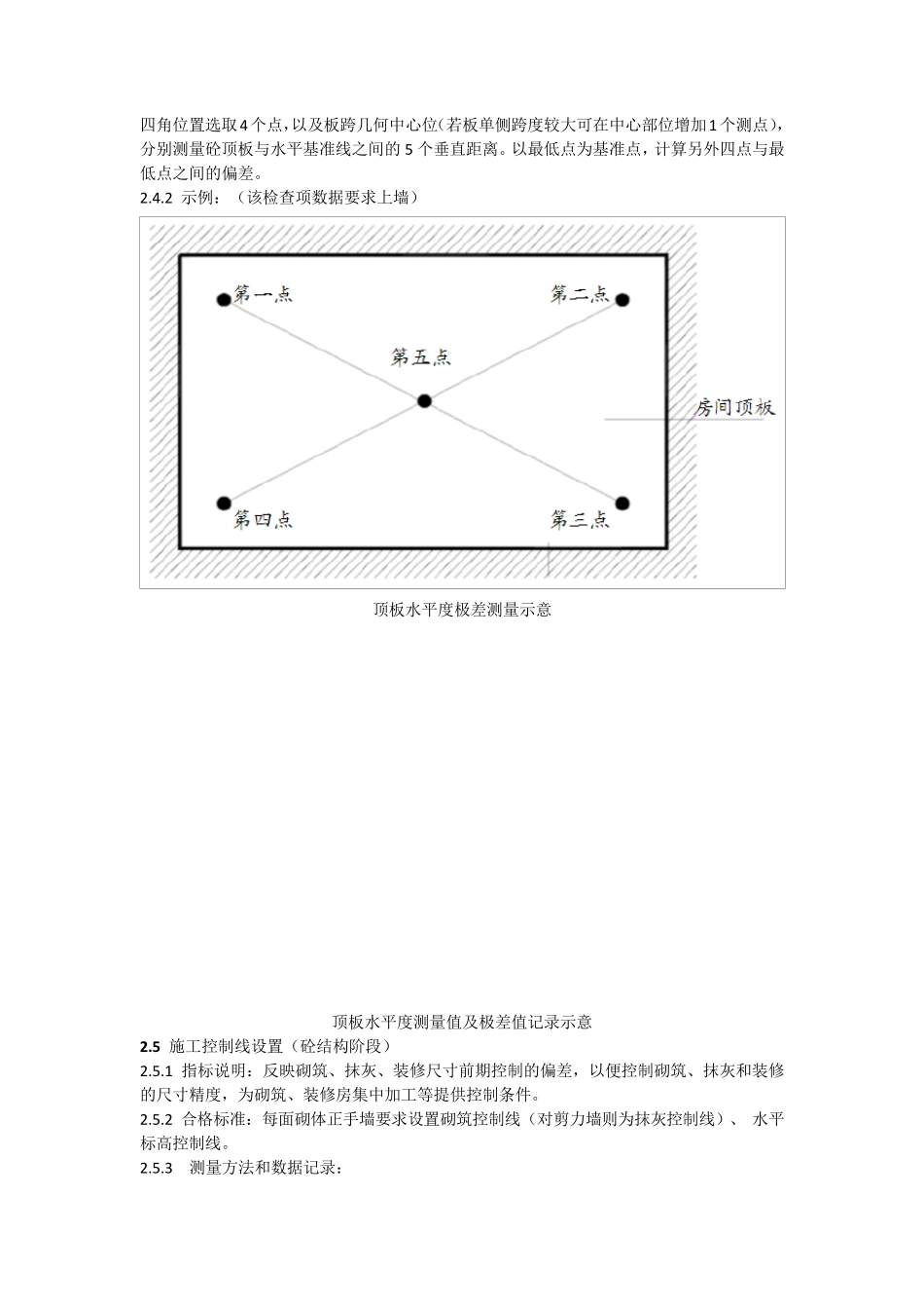 实测检查数据上墙_第3页