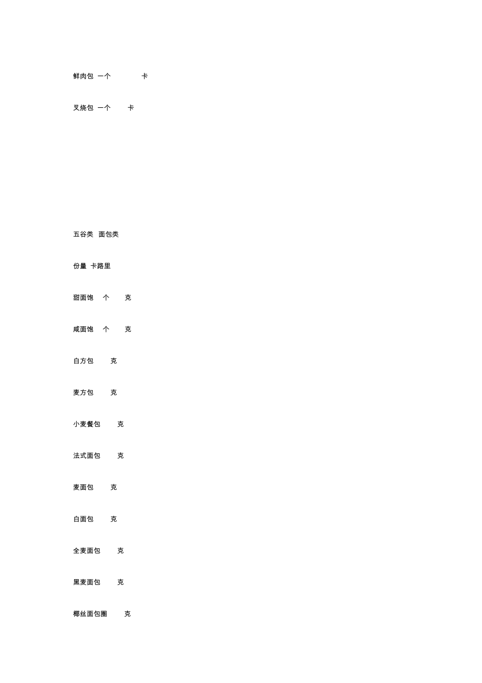 实物卡路里对照表减肥要看喔减肥要控制在一天1400K以下_第2页
