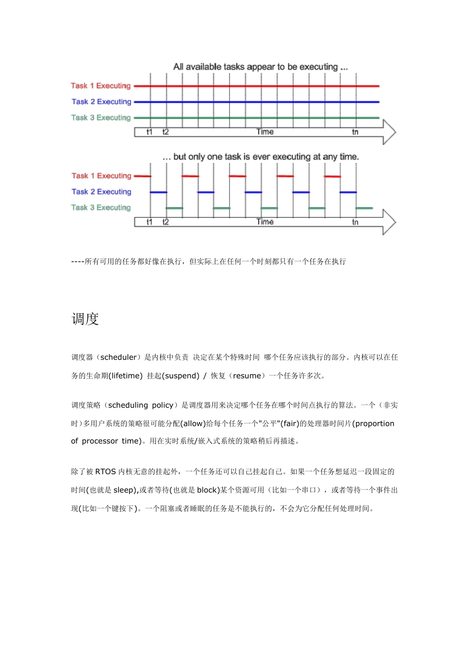 实现FreeRTOS系统傻瓜编程_第3页