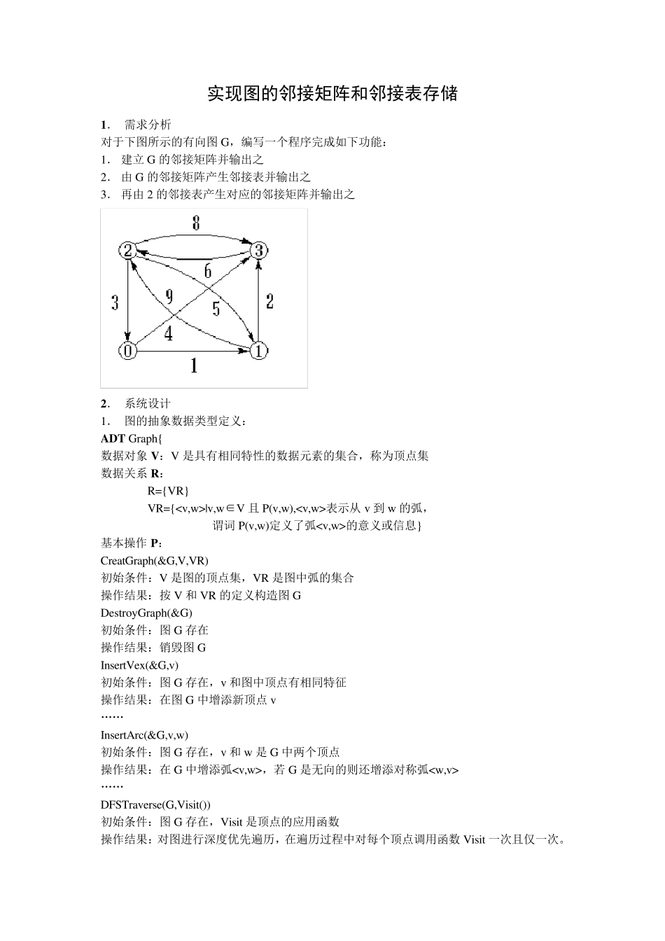 实现图的邻接矩阵和邻接表存储_第1页