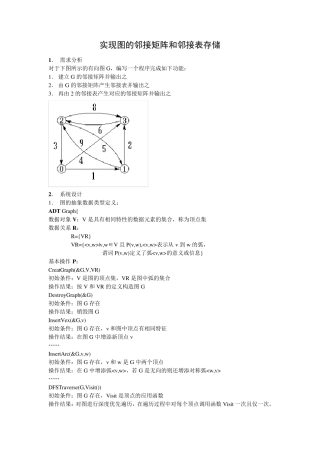 实现图的邻接矩阵和邻接表存储