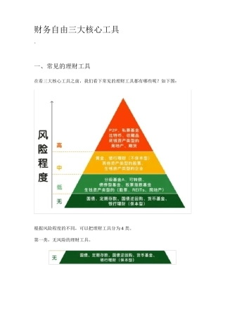 实现财务自由三大核心工具