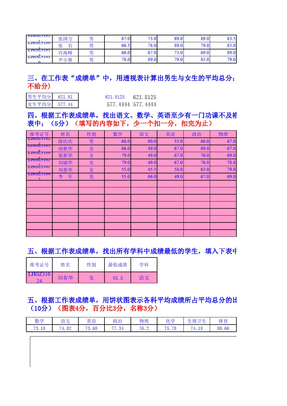 实用Excel考试实例表_第2页