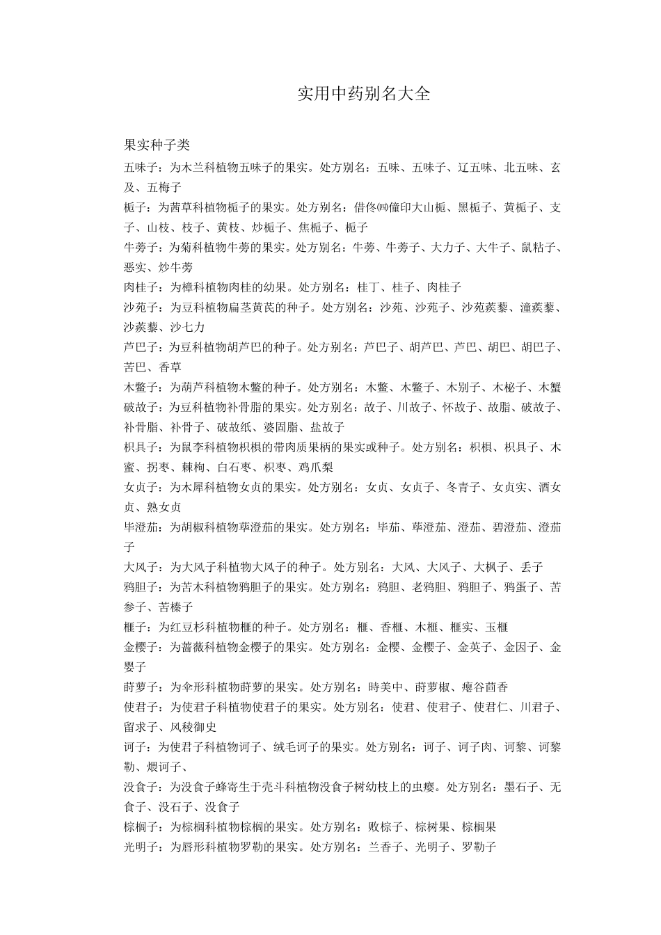 实用中药别名大全_第1页
