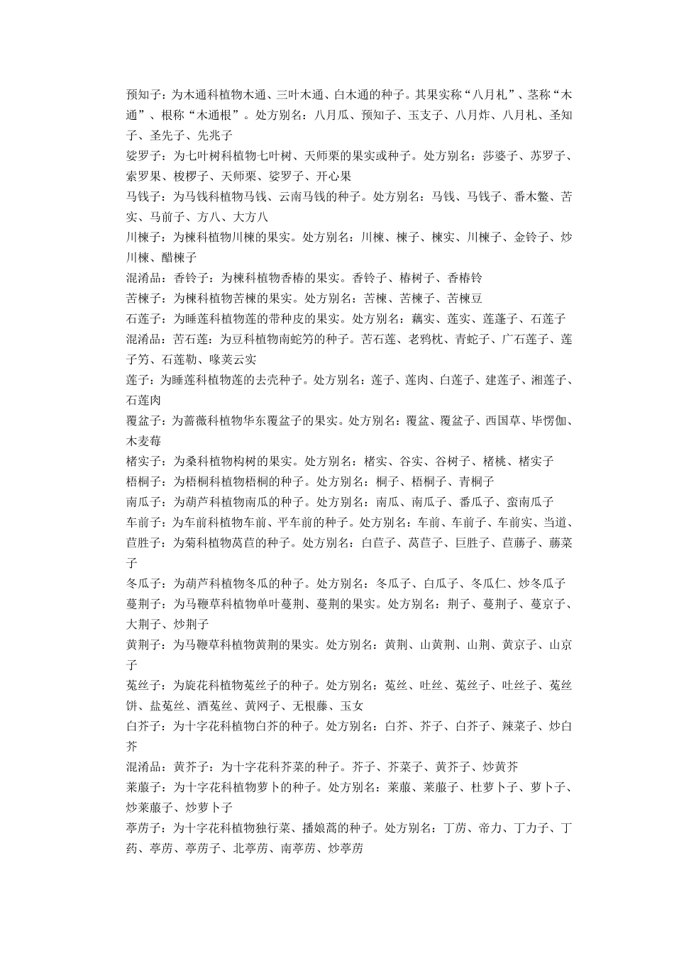 实用中药别名大全_第2页