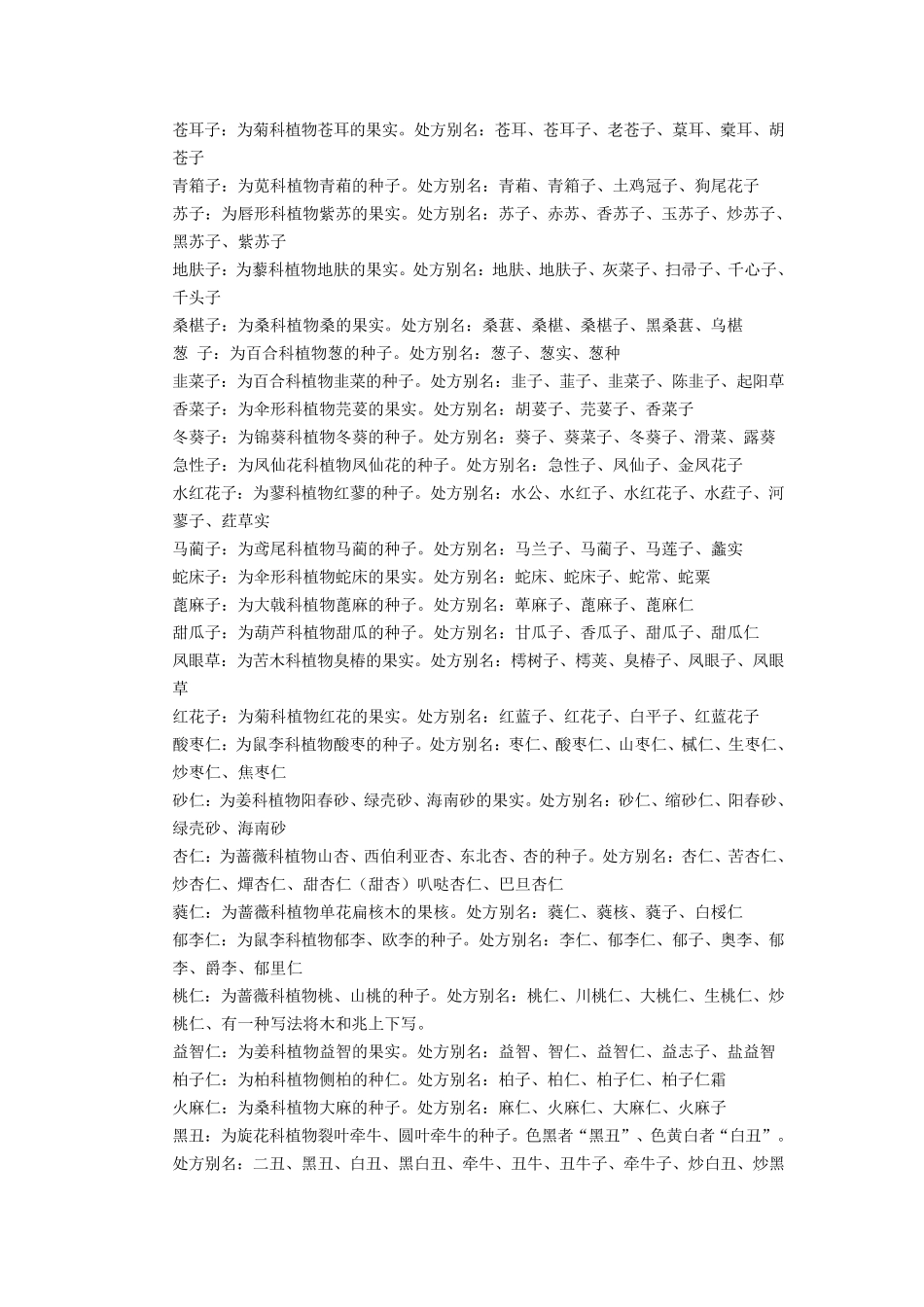 实用中药别名大全_第3页